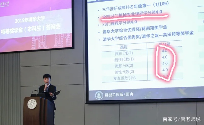 清华大学曾焕泰现状的长尾关键词有哪些