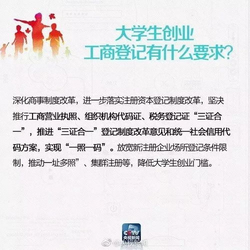 大学生创业服务网的长尾关键词有哪些