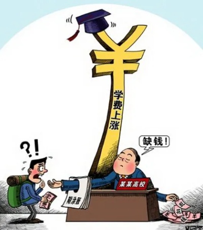 大学学费晚交后果的长尾关键词有什么