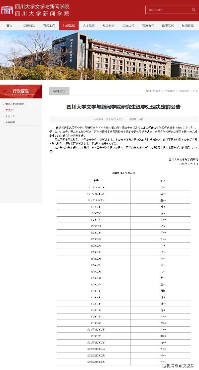 四川大学研究生院官网的长尾关键词有什么