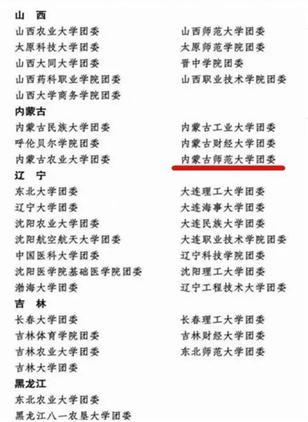 大学生个人综述的长尾关键词有哪些