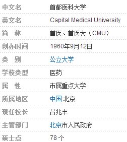 广东医科大学是一本吗的长尾关键词有什么