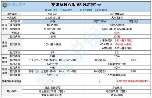 弗吉尼亚大学在哪个州的长尾关键词有哪些