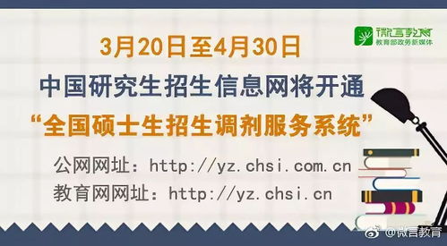 上海大学招生网的长尾关键词有什么