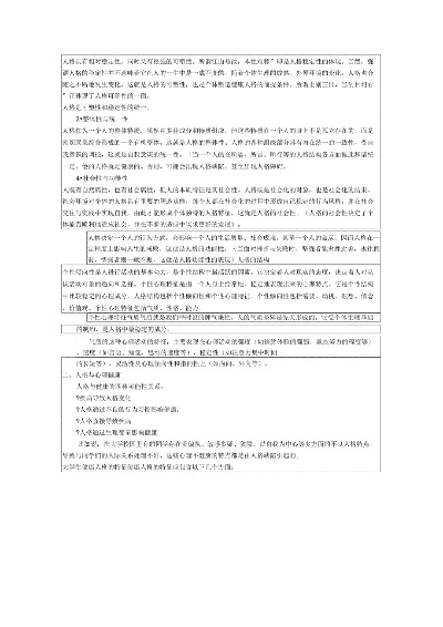 简述大学生如何塑造健康的人格