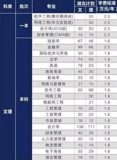 西南大学属于哪个省的长尾关键词有哪些