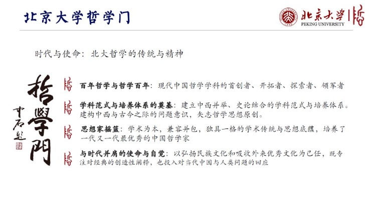 北京师范大学哲学院的长尾关键词有哪些