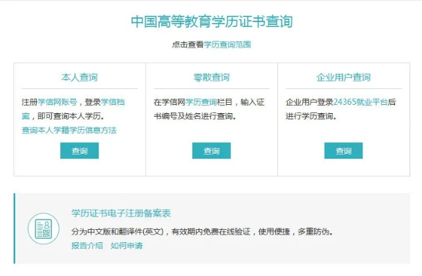 如何查询大学毕业证书电子版图片