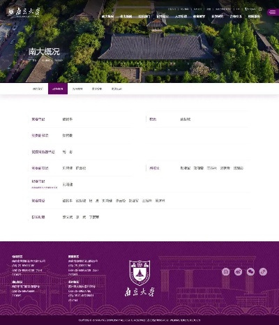 南京大学bbs的长尾关键词有哪些