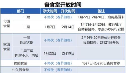 中国政法大学户籍科的长尾关键词有哪些