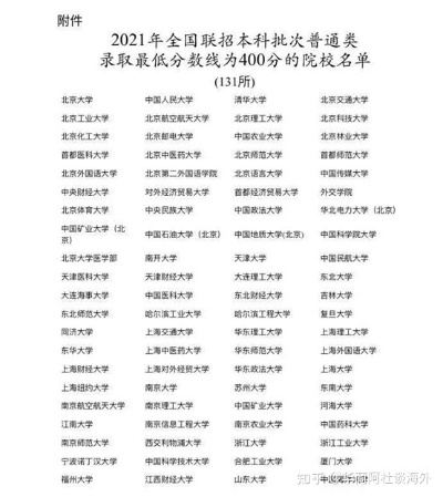 北京400分左右的大学的长尾关键词有什么