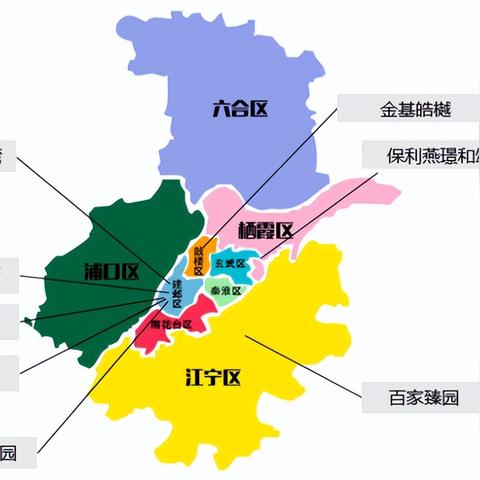 华东师范大学中北校区的长尾关键词有哪些