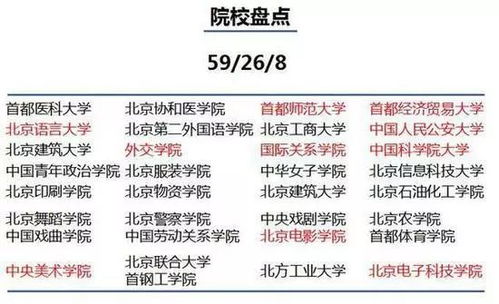 加拿大汤姆逊大学的长尾关键词有什么