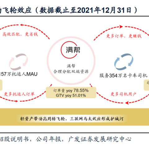 大学教师的职位说明书的长尾关键词有哪些