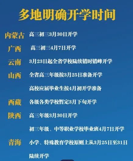 大学开学演讲的长尾关键词有哪些