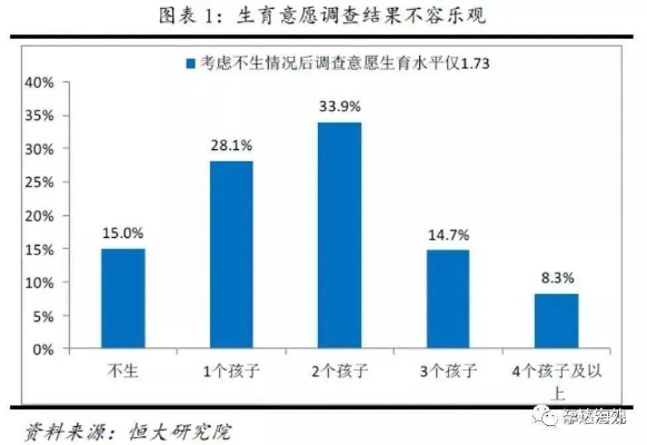 大学生怀孕生孩子的长尾关键词有什么