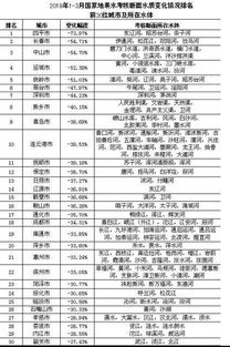 全国最好的心理学大学的长尾关键词有哪些