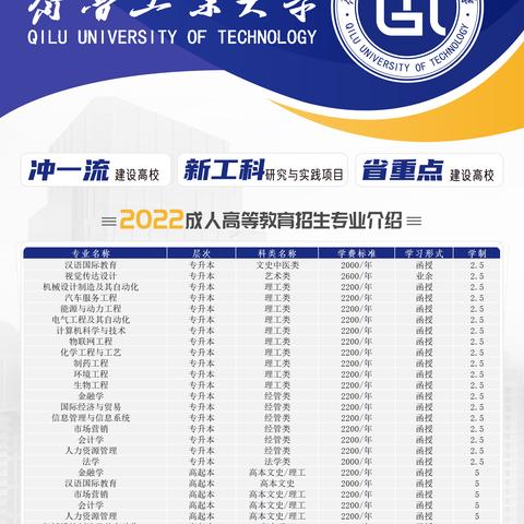 天津工业大学研究生学费的长尾关键词有哪些