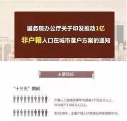 南京大学企业管理的长尾关键词有哪些