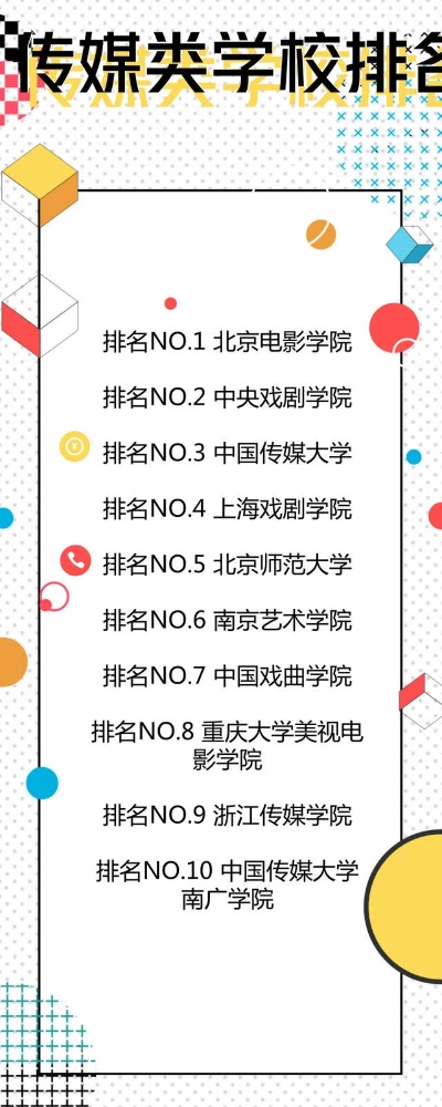 传媒大学排行榜的长尾关键词有哪些