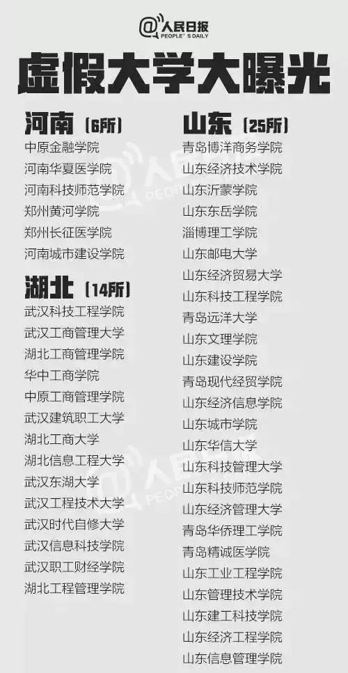 大学音乐老师的长尾关键词有哪些