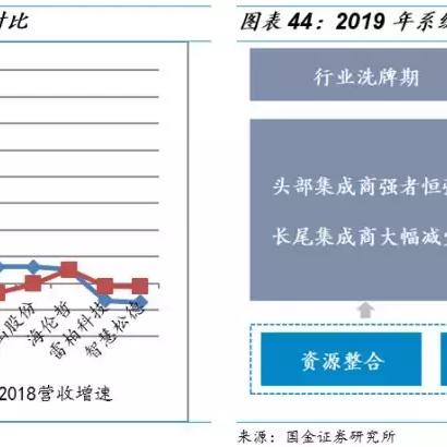 合肥电子科技大学的长尾关键词有哪些