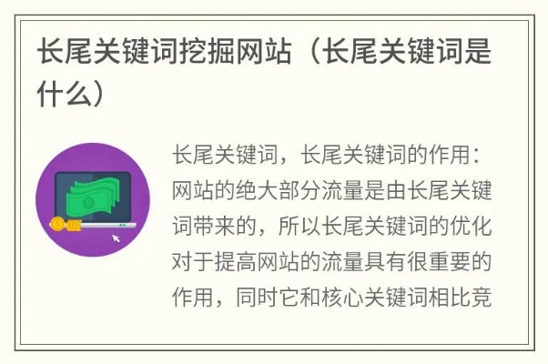 中国大学生网投稿的长尾关键词有什么