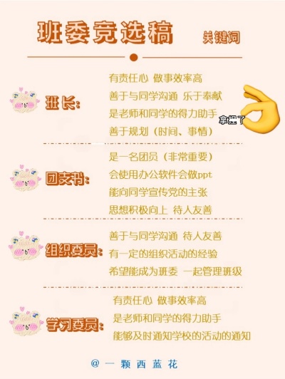 大学有什么班委的长尾关键词有什么