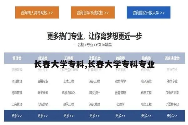 长春大学专升本的长尾关键词有什么