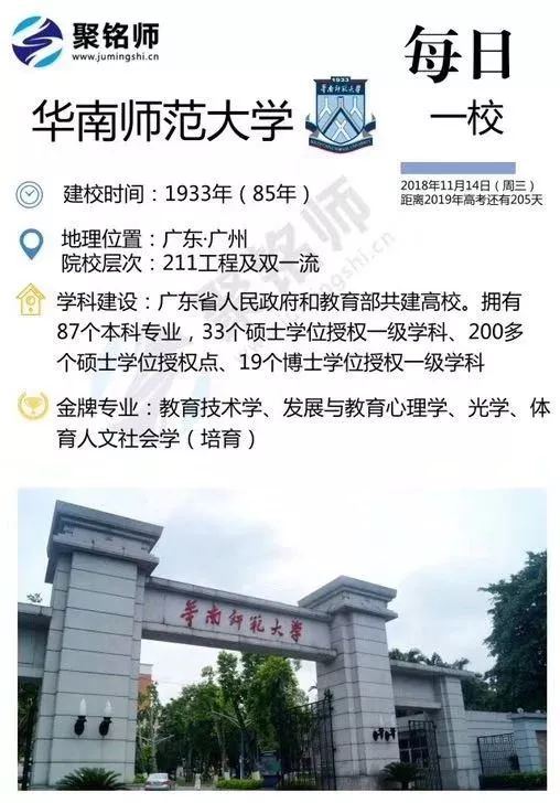 华南师范大学好吗的长尾关键词有什么