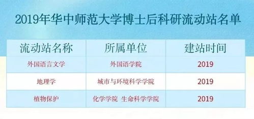 徐工大学的长尾关键词有什么